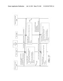 METHODS, SYSTEMS AND APPARATUS FOR CONVERGED NETWORK ADAPTERS diagram and image