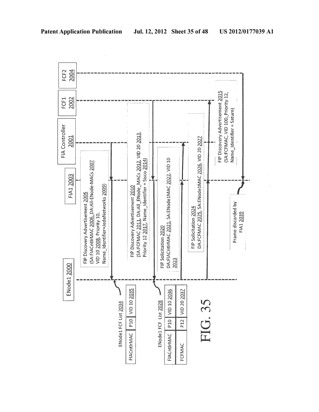 METHODS, SYSTEMS AND APPARATUS FOR CONVERGED NETWORK ADAPTERS - diagram, schematic, and image 36