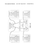 METHODS, SYSTEMS AND APPARATUS FOR CONVERGED NETWORK ADAPTERS diagram and image