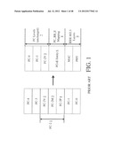 METHODS, SYSTEMS AND APPARATUS FOR THE INTERCONNECTION OF FIBRE CHANNEL     OVER ETHERNET DEVICES USING A FIBRE CHANNEL OVER ETHERNET INTERCONNECTION     APPARATUS CONTROLLER diagram and image