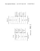 METHODS, SYSTEMS AND APPARATUS FOR THE INTERCONNECTION OF FIBRE CHANNEL     OVER ETHERNET DEVICES USING A FIBRE CHANNEL OVER ETHERNET INTERCONNECTION     APPARATUS CONTROLLER diagram and image