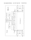 METHODS, SYSTEMS AND APPARATUS FOR THE INTERCONNECTION OF FIBRE CHANNEL     OVER ETHERNET DEVICES USING A FIBRE CHANNEL OVER ETHERNET INTERCONNECTION     APPARATUS CONTROLLER diagram and image