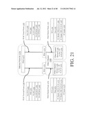 METHODS, SYSTEMS AND APPARATUS FOR THE INTERCONNECTION OF FIBRE CHANNEL     OVER ETHERNET DEVICES USING A FIBRE CHANNEL OVER ETHERNET INTERCONNECTION     APPARATUS CONTROLLER diagram and image