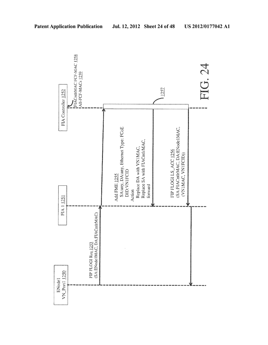 METHODS, SYSTEMS AND APPARATUS FOR THE INTERCONNECTION OF FIBRE CHANNEL     OVER ETHERNET DEVICES USING A FIBRE CHANNEL OVER ETHERNET INTERCONNECTION     APPARATUS CONTROLLER - diagram, schematic, and image 25