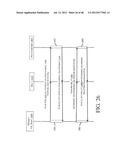 METHODS, SYSTEMS AND APPARATUS FOR THE INTERCONNECTION OF FIBRE CHANNEL     OVER ETHERNET DEVICES USING A FIBRE CHANNEL OVER ETHERNET INTERCONNECTION     APPARATUS CONTROLLER diagram and image