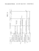 METHODS, SYSTEMS AND APPARATUS FOR THE INTERCONNECTION OF FIBRE CHANNEL     OVER ETHERNET DEVICES USING A FIBRE CHANNEL OVER ETHERNET INTERCONNECTION     APPARATUS CONTROLLER diagram and image