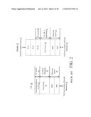 METHODS, SYSTEMS AND APPARATUS FOR THE INTERCONNECTION OF FIBRE CHANNEL     OVER ETHERNET DEVICES USING SHORTEST PATH BRIDGING diagram and image