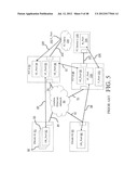 METHODS, SYSTEMS AND APPARATUS FOR THE INTERCONNECTION OF FIBRE CHANNEL     OVER ETHERNET DEVICES USING SHORTEST PATH BRIDGING diagram and image