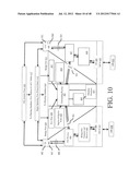 METHODS, SYSTEMS AND APPARATUS FOR THE INTERCONNECTION OF FIBRE CHANNEL     OVER ETHERNET DEVICES USING SHORTEST PATH BRIDGING diagram and image