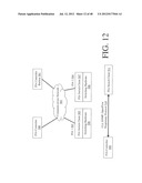 METHODS, SYSTEMS AND APPARATUS FOR THE INTERCONNECTION OF FIBRE CHANNEL     OVER ETHERNET DEVICES USING SHORTEST PATH BRIDGING diagram and image