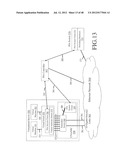 METHODS, SYSTEMS AND APPARATUS FOR THE INTERCONNECTION OF FIBRE CHANNEL     OVER ETHERNET DEVICES USING SHORTEST PATH BRIDGING diagram and image