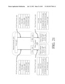 METHODS, SYSTEMS AND APPARATUS FOR THE INTERCONNECTION OF FIBRE CHANNEL     OVER ETHERNET DEVICES USING SHORTEST PATH BRIDGING diagram and image