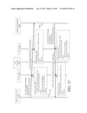 METHODS, SYSTEMS AND APPARATUS FOR THE INTERCONNECTION OF FIBRE CHANNEL     OVER ETHERNET DEVICES USING SHORTEST PATH BRIDGING diagram and image