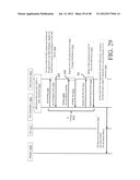 METHODS, SYSTEMS AND APPARATUS FOR THE INTERCONNECTION OF FIBRE CHANNEL     OVER ETHERNET DEVICES USING SHORTEST PATH BRIDGING diagram and image