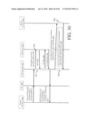 METHODS, SYSTEMS AND APPARATUS FOR THE INTERCONNECTION OF FIBRE CHANNEL     OVER ETHERNET DEVICES USING SHORTEST PATH BRIDGING diagram and image