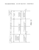 METHODS, SYSTEMS AND APPARATUS FOR THE INTERCONNECTION OF FIBRE CHANNEL     OVER ETHERNET DEVICES USING SHORTEST PATH BRIDGING diagram and image