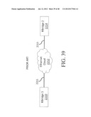 METHODS, SYSTEMS AND APPARATUS FOR THE INTERCONNECTION OF FIBRE CHANNEL     OVER ETHERNET DEVICES USING SHORTEST PATH BRIDGING diagram and image