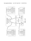 METHODS, SYSTEMS AND APPARATUS FOR THE INTERCONNECTION OF FIBRE CHANNEL     OVER ETHERNET DEVICES USING SHORTEST PATH BRIDGING diagram and image