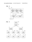 NETWORK NODE diagram and image