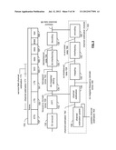 LONG TRAINING SEQUENCE FOR MIMO WLAN SYSTEMS diagram and image