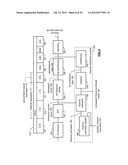 LONG TRAINING SEQUENCE FOR MIMO WLAN SYSTEMS diagram and image