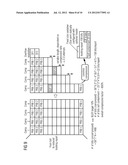 Apparatuses and Methods for Coordinated Multipoint Transmission Using     Compressed Feedback Information diagram and image