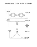 RECEIVER CIRCUIT diagram and image