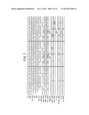 RECEIVER CIRCUIT diagram and image