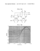 RECEIVER CIRCUIT diagram and image