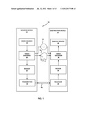 32-POINT TRANSFORM FOR MEDIA DATA CODING diagram and image
