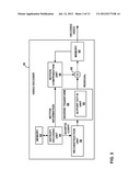 32-POINT TRANSFORM FOR MEDIA DATA CODING diagram and image