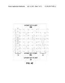 32-POINT TRANSFORM FOR MEDIA DATA CODING diagram and image