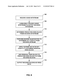 32-POINT TRANSFORM FOR MEDIA DATA CODING diagram and image