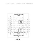 32-POINT TRANSFORM FOR MEDIA DATA CODING diagram and image