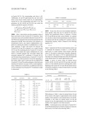 32-POINT TRANSFORM FOR MEDIA DATA CODING diagram and image