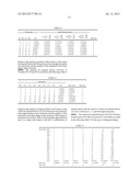 32-POINT TRANSFORM FOR MEDIA DATA CODING diagram and image