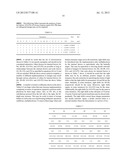 32-POINT TRANSFORM FOR MEDIA DATA CODING diagram and image