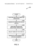 ADAPTIVELY PERFORMING SMOOTHING OPERATIONS diagram and image