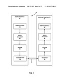 INDICATING INTRA-PREDICTION MODE SELECTION FOR VIDEO CODING USING CABAC diagram and image