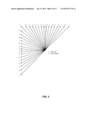 INDICATING INTRA-PREDICTION MODE SELECTION FOR VIDEO CODING USING CABAC diagram and image