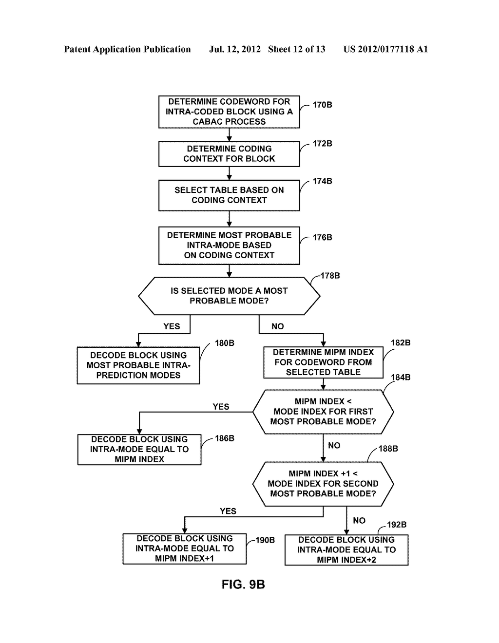 INDICATING INTRA-PREDICTION MODE SELECTION FOR VIDEO CODING USING CABAC - diagram, schematic, and image 13