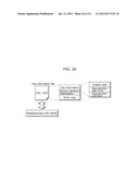 MOVING PICTURE CODING METHOD AND MOVING PICTURE DECODING METHOD diagram and image