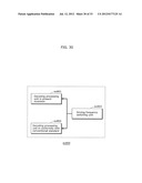 MOVING PICTURE CODING METHOD AND MOVING PICTURE DECODING METHOD diagram and image