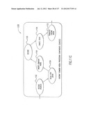 VOICE OVER DATA TELECOMMUNICATIONS NETWORK ARCHITECTURE diagram and image