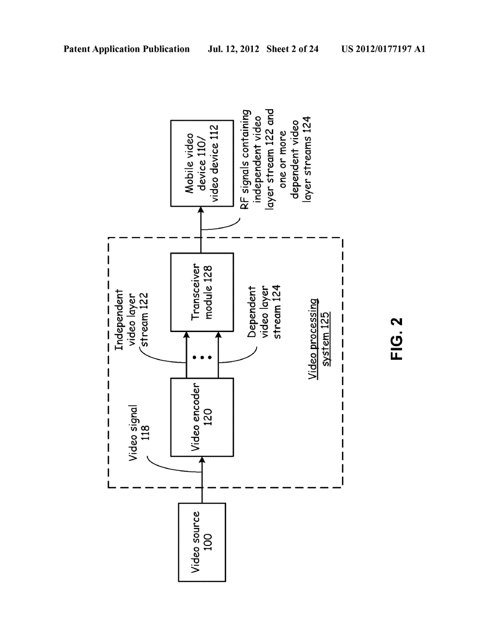 VIDEO PROCESSING SYSTEM FOR SCRAMBLING LAYERED VIDEO STREAMS AND METHODS     FOR USE THEREWITH - diagram, schematic, and image 03