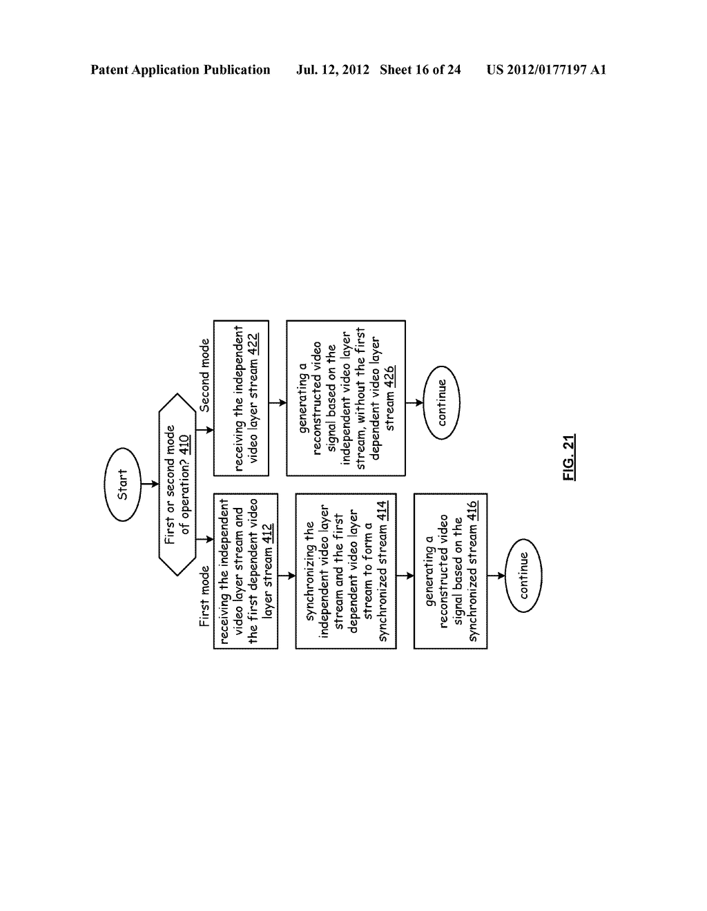 VIDEO PROCESSING SYSTEM FOR SCRAMBLING LAYERED VIDEO STREAMS AND METHODS     FOR USE THEREWITH - diagram, schematic, and image 17