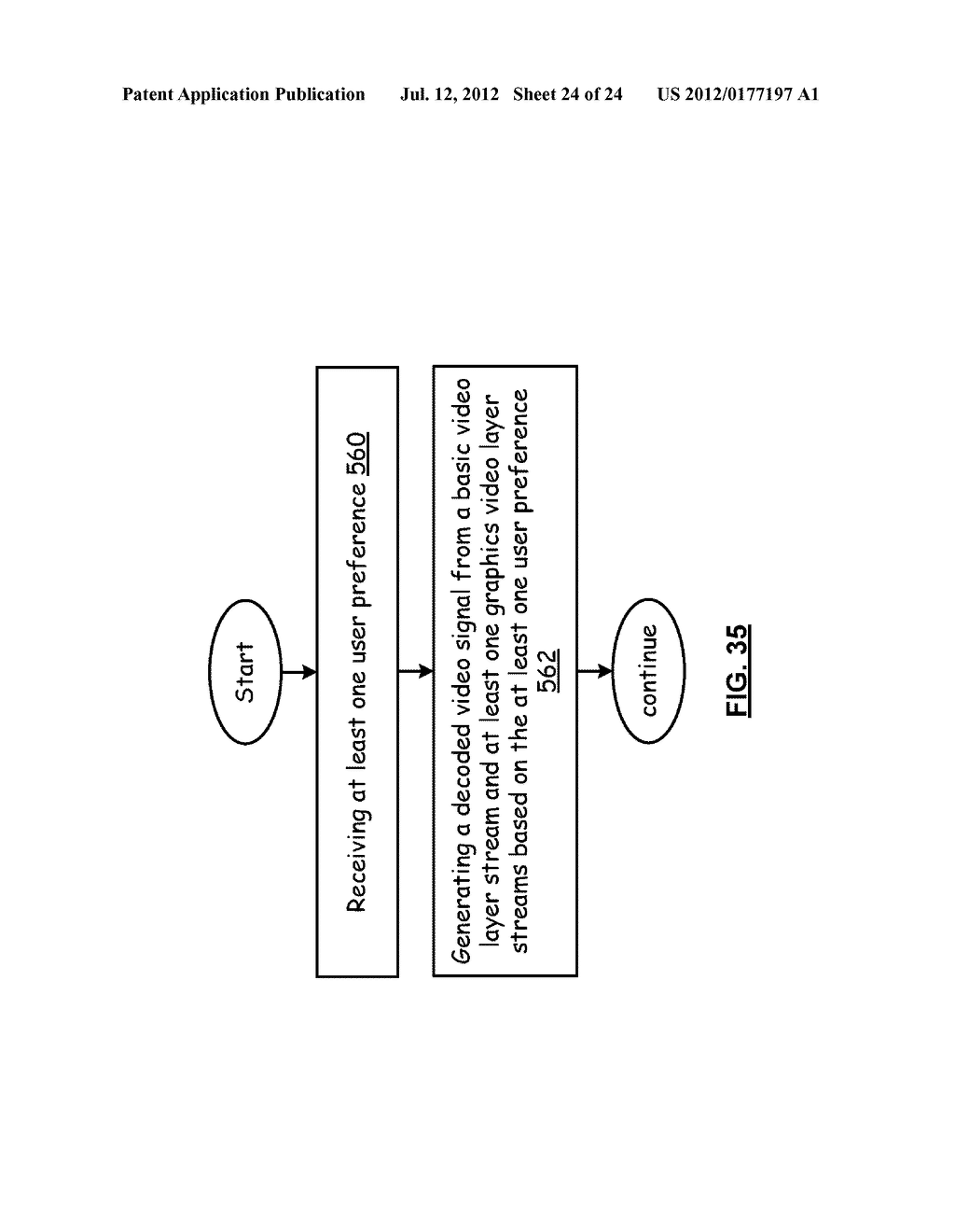 VIDEO PROCESSING SYSTEM FOR SCRAMBLING LAYERED VIDEO STREAMS AND METHODS     FOR USE THEREWITH - diagram, schematic, and image 25