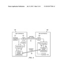 QUANTUM KEY DISTRIBUTION METHOD AND APPARATUS diagram and image