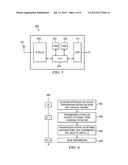 QUANTUM KEY DISTRIBUTION METHOD AND APPARATUS diagram and image