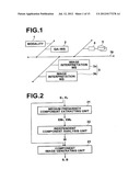 DEVICE, METHOD AND COMPUTER READABLE RECORDING MEDIUM CONTAINING PROGRAM     FOR SEPARATING IMAGE COMPONENTS diagram and image